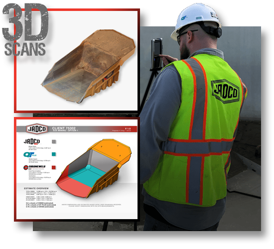3D onsite scanning